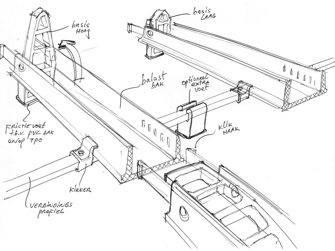 Industrieel Product Ontwerper